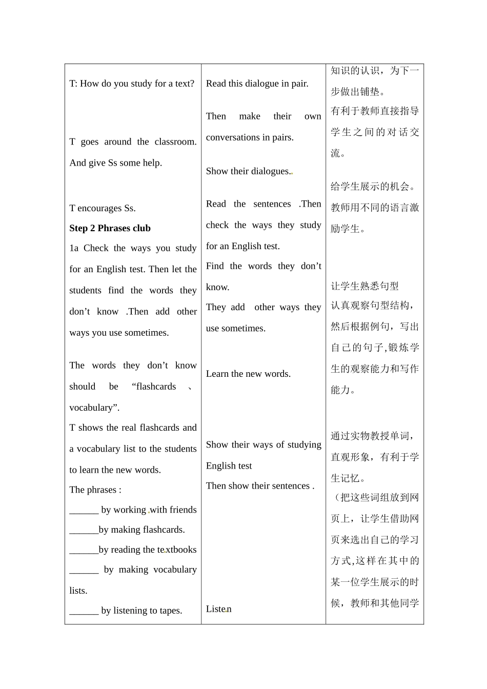 八年级英语下册：Unit2 one How do you study for a test（教案7）鲁教版_第3页
