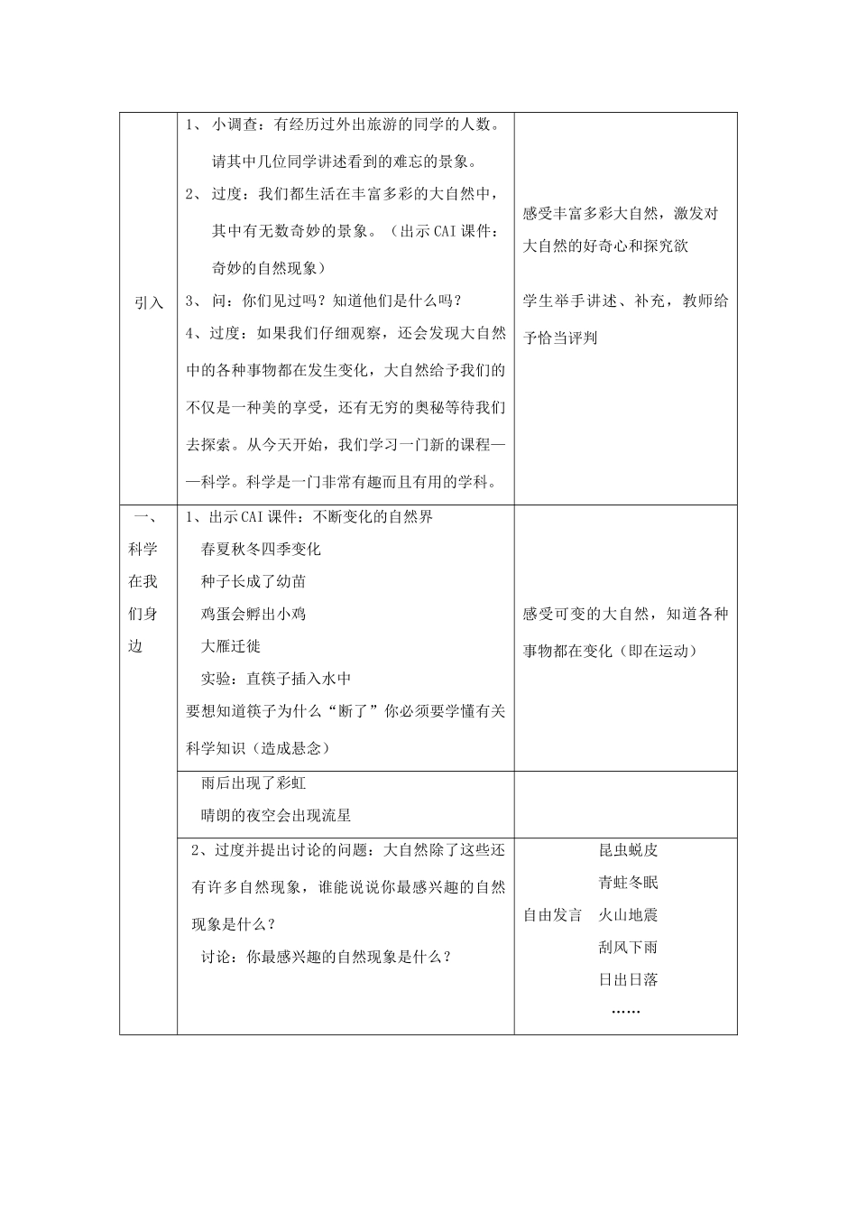 七年级科学上册_第一章第一节科学在我们身边(科学并不神秘)教案浙教版_第2页