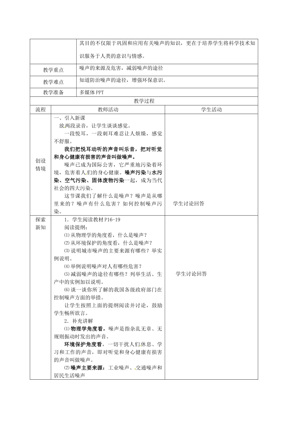 八年级物理上册《1.3 噪声及其控制》教案 苏科版-苏科版初中八年级上册物理教案_第2页