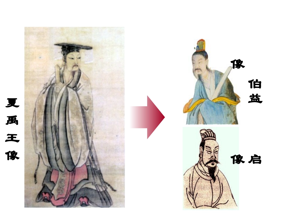 七年级人教版历史上册《第4课夏商西周的兴亡》课件_第3页