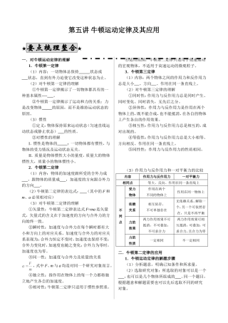 4牛顿运动定律1