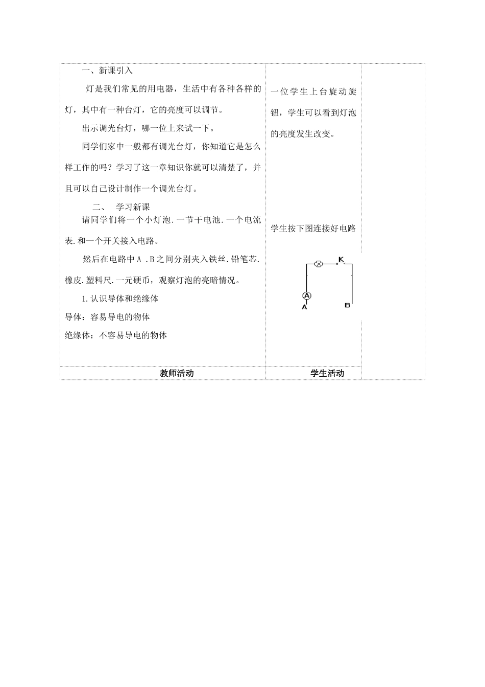 九年级物理上册 第十四章 第一节 电阻教案 （新版）苏科版-（新版）苏科版初中九年级上册物理教案_第2页