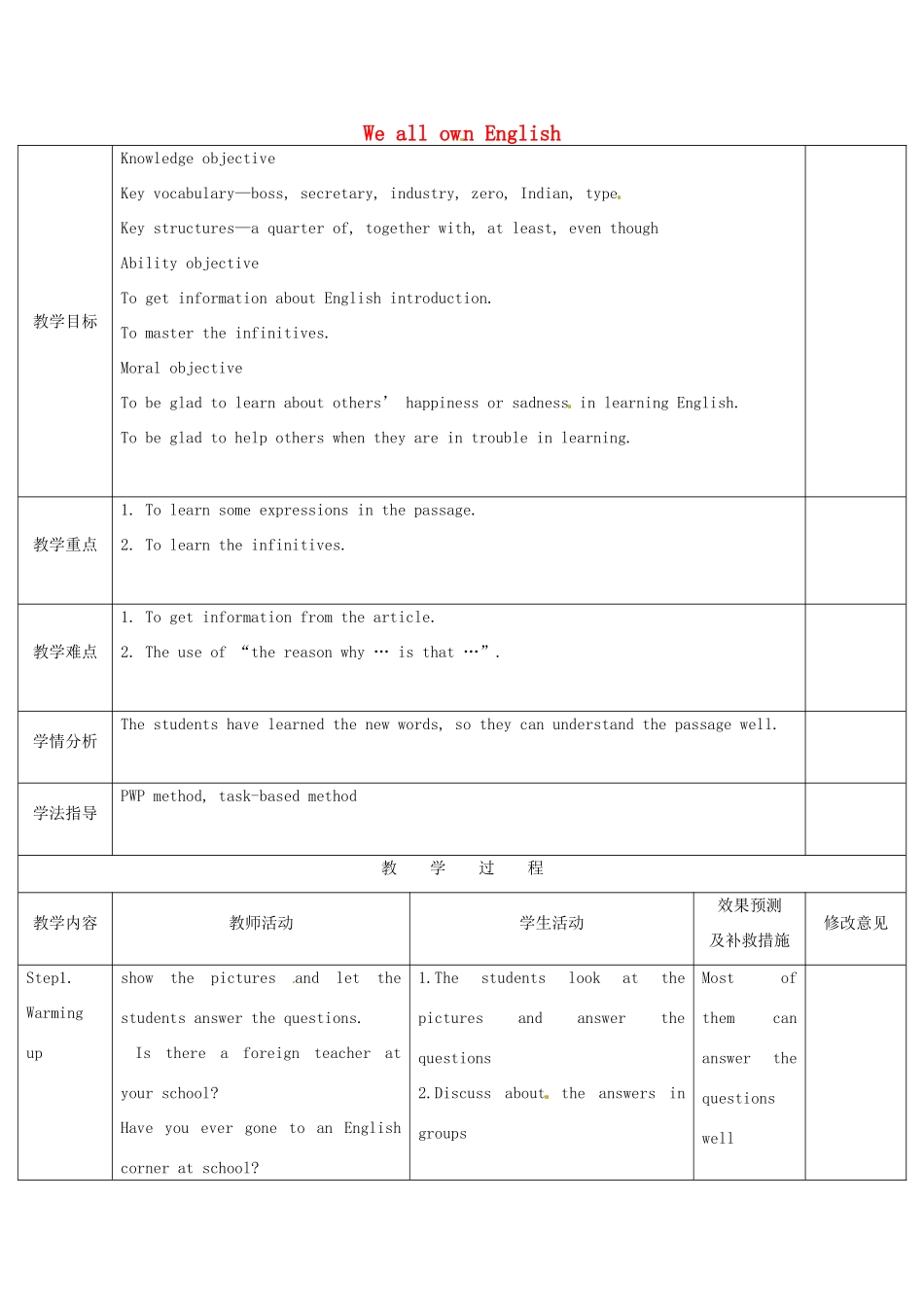 四川省华蓥市九年级英语下册《Module 7 Unit 2 We all own English》教案 （新版）外研版-（新版）外研版初中九年级下册英语教案_第1页