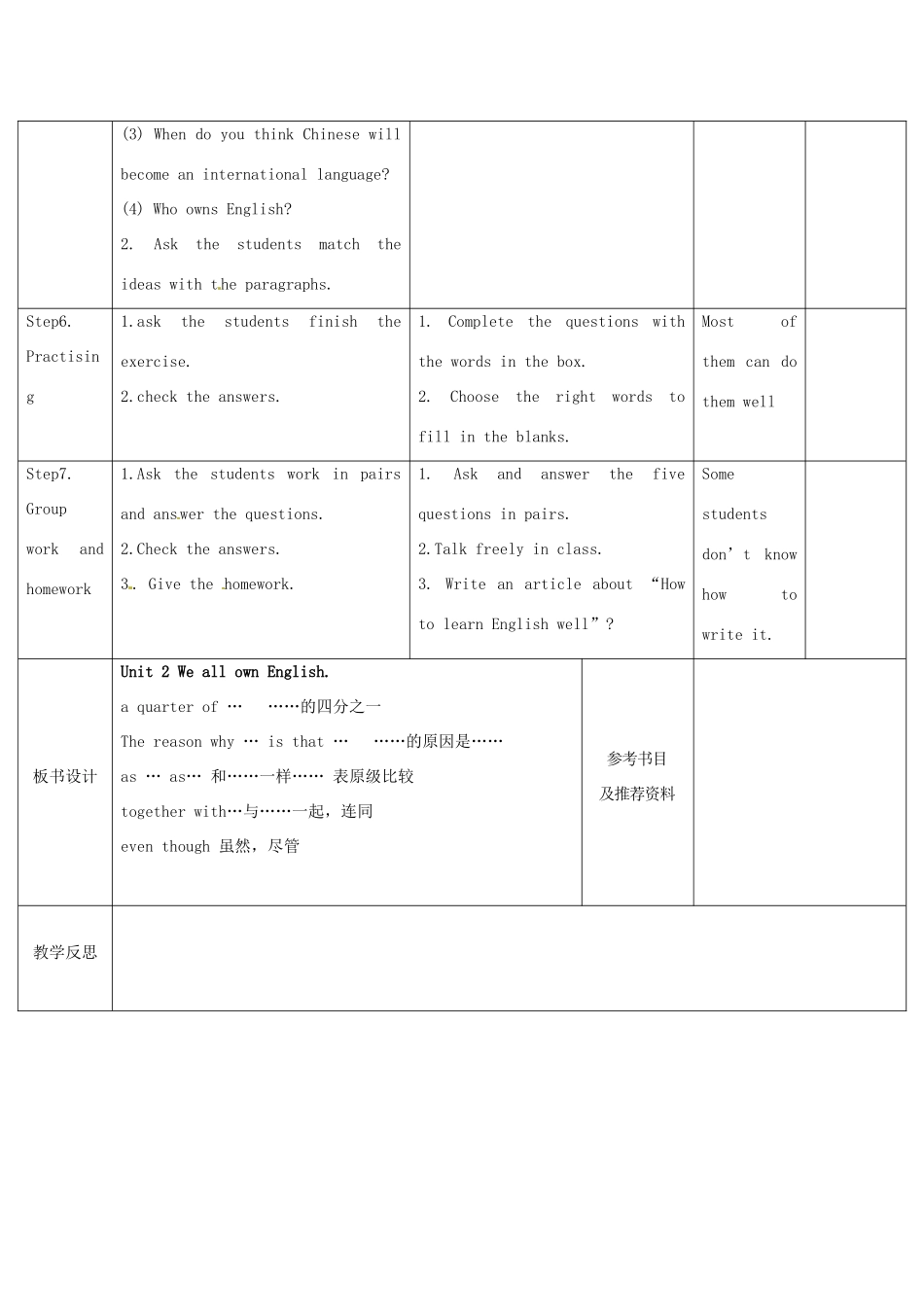 四川省华蓥市九年级英语下册《Module 7 Unit 2 We all own English》教案 （新版）外研版-（新版）外研版初中九年级下册英语教案_第3页