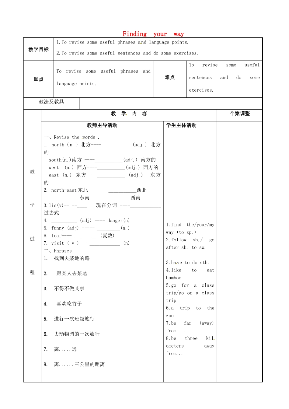 七年级英语下册 Unit 4 Finding your way复习教案1 （新版）牛津版-（新版）牛津版初中七年级下册英语教案_第1页