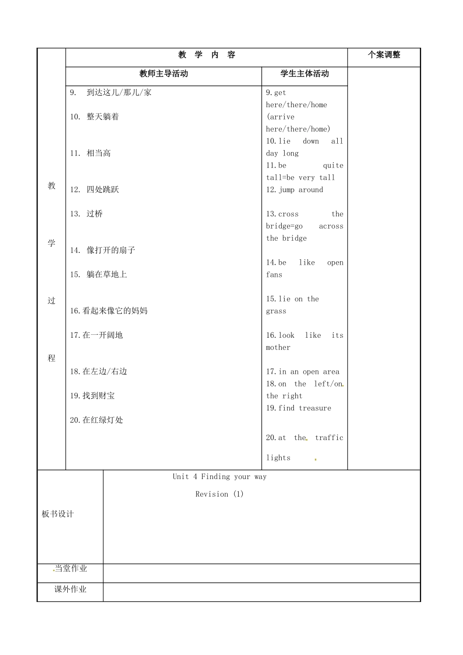 七年级英语下册 Unit 4 Finding your way复习教案1 （新版）牛津版-（新版）牛津版初中七年级下册英语教案_第2页