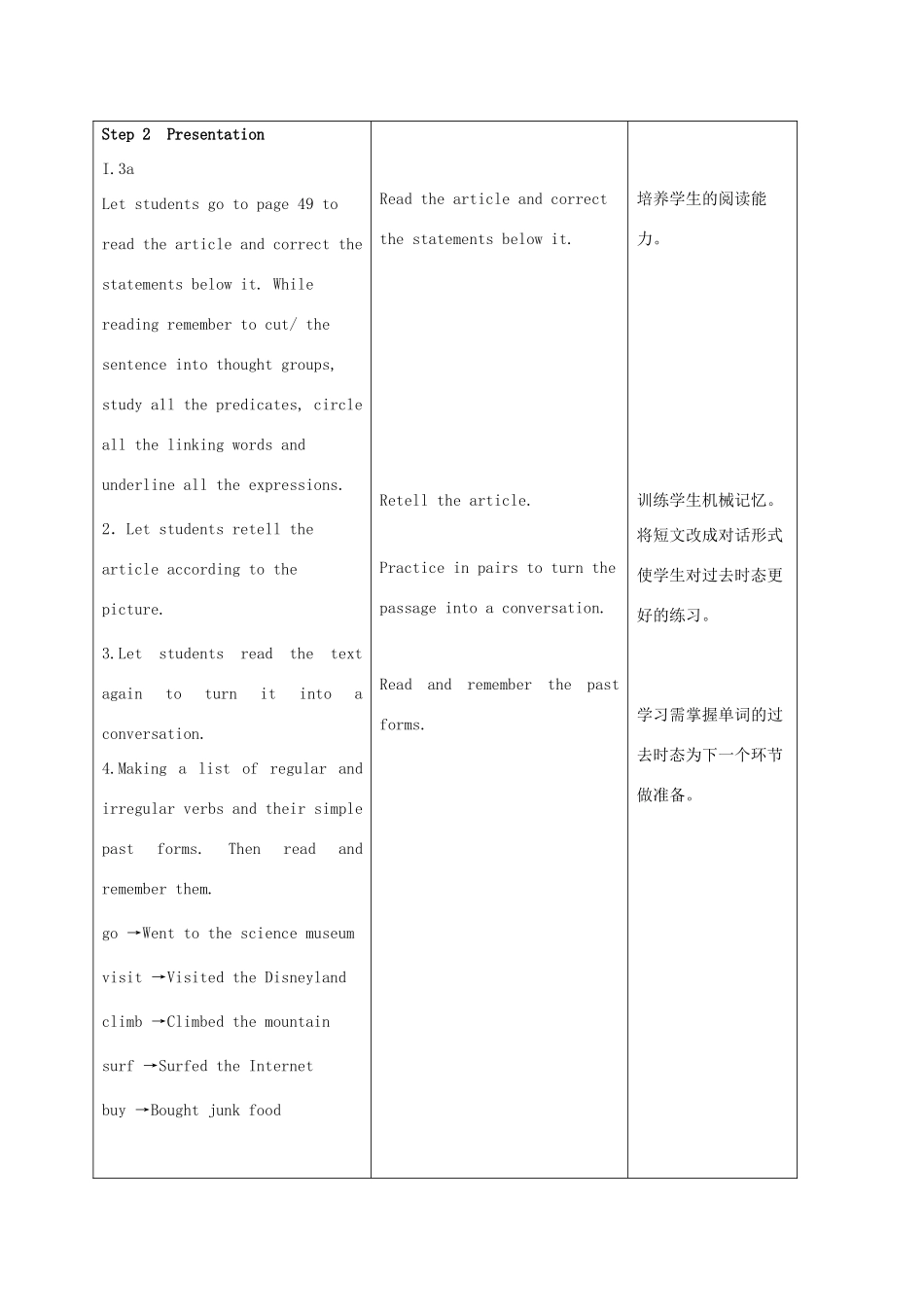 八年级英语上册 Unit 8 How was your school trip示范教案2 人教新目标版_第2页