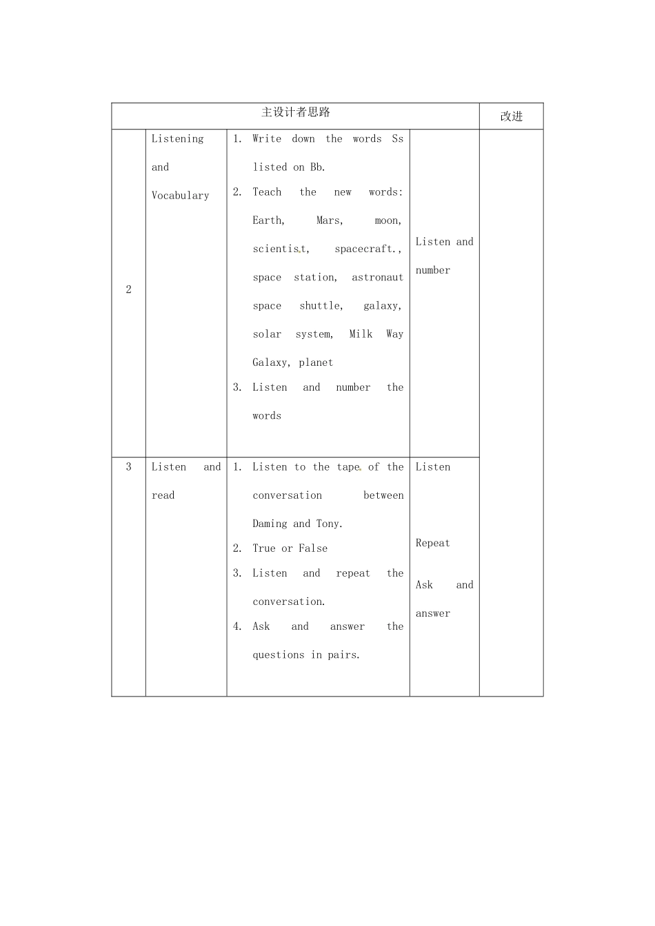 八年级英语上册 Module 3 Unit 1教案 外研版_第2页