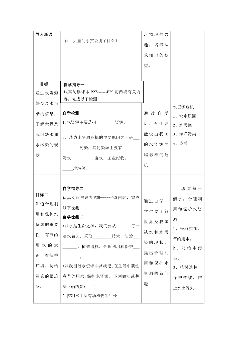 九年级物理全册 12.5 全球变暖与水资源危机教案 （新版）沪科版-（新版）沪科版初中九年级全册物理教案_第2页