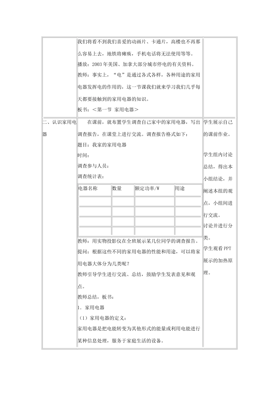九年级物理下册 第9章 第1节《家用电器》教案 （新版）教科版-（新版）教科版初中九年级下册物理教案_第2页