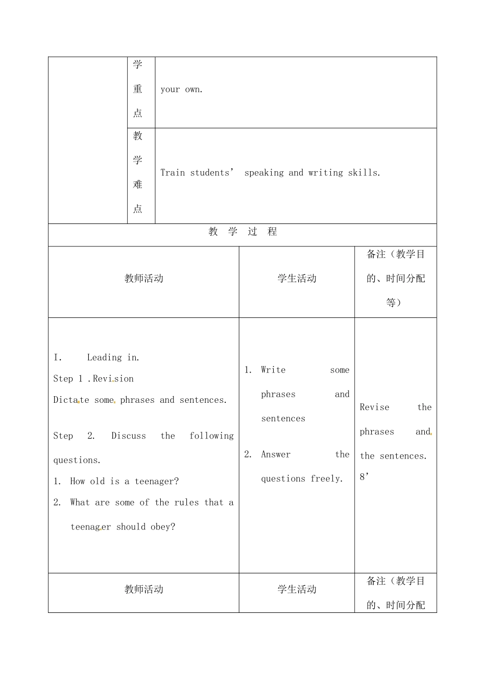 吉林省四平市第十七中学九年级英语全册《Unit 3 Teenagers should be allowed to choose their own clothes》（第5课时）Reading 1教案 人教新目标版_第2页