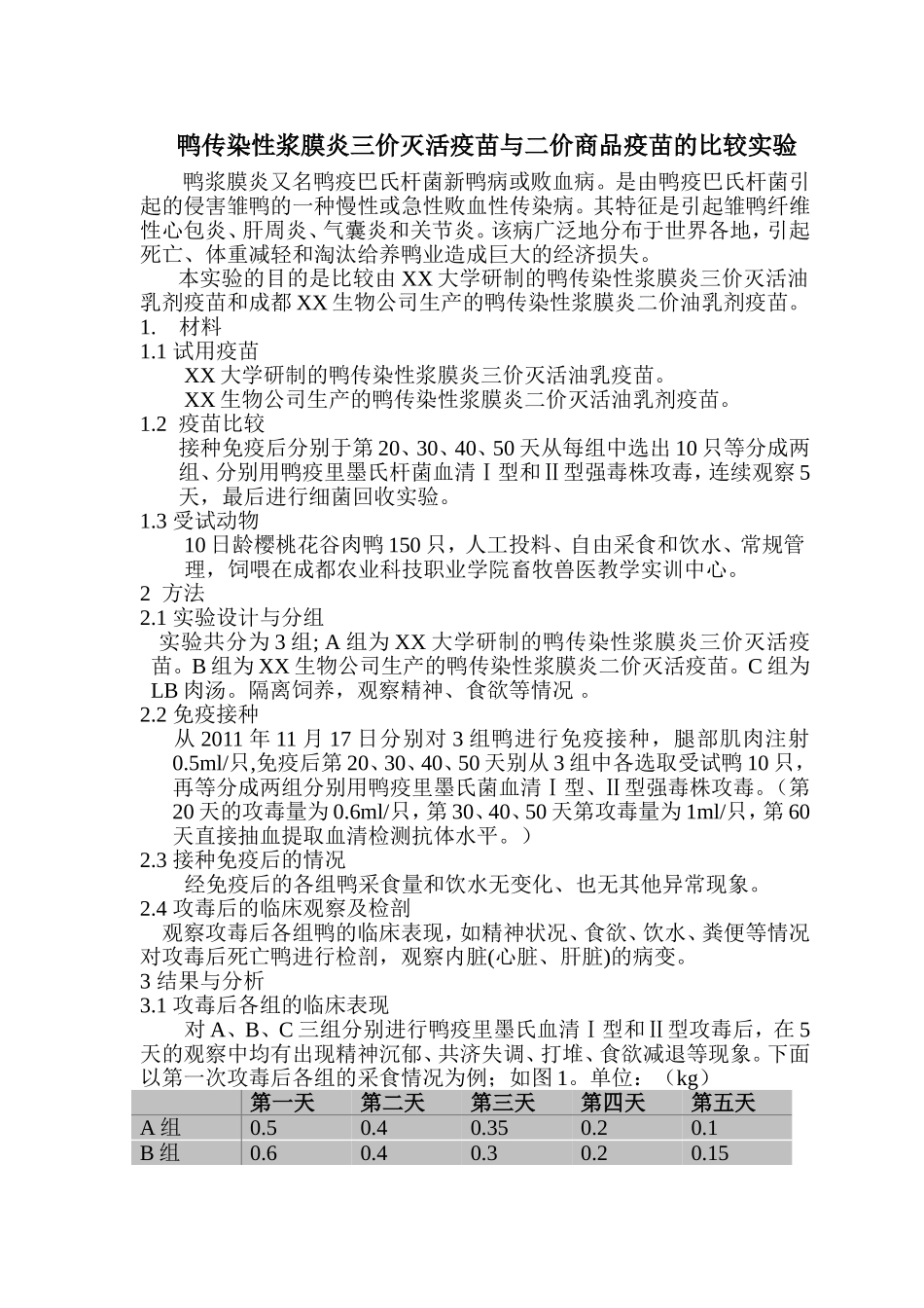 鸭传染性浆膜炎三价灭活疫苗与二价商品疫苗的比较实验_第1页