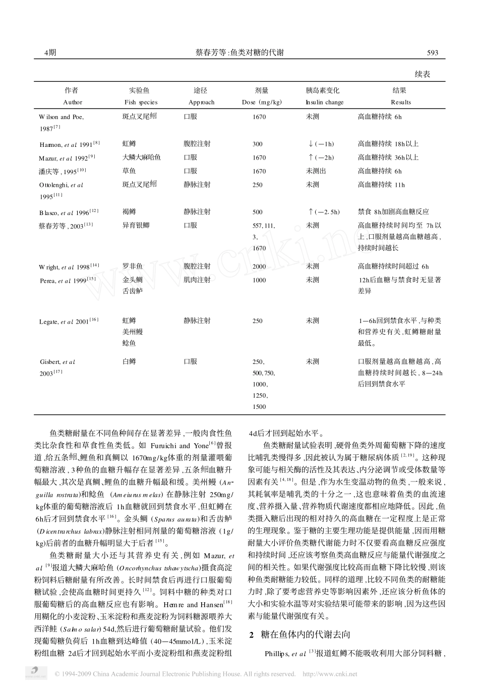 鱼类对糖的代谢_第2页