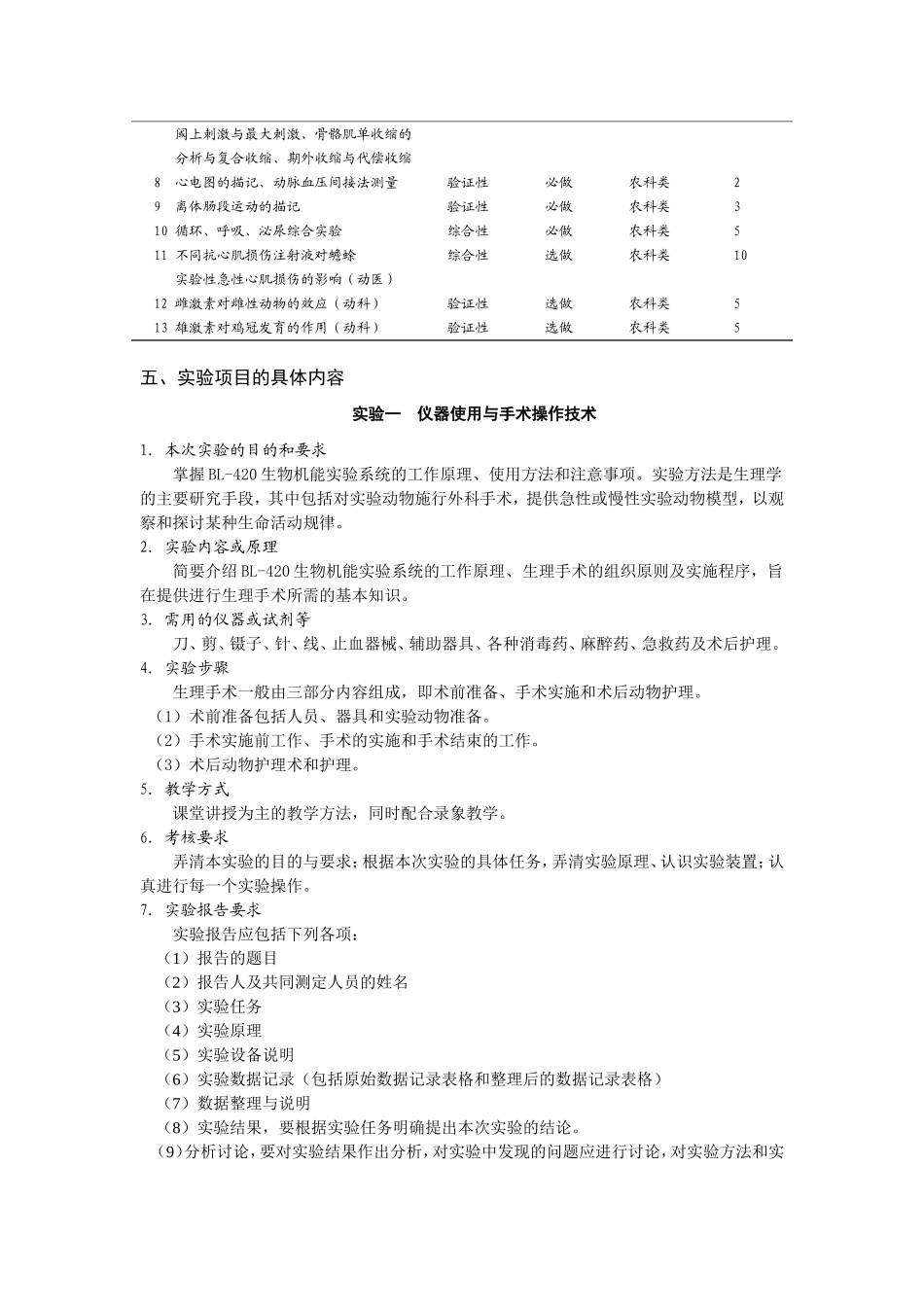 验课教学大纲格式及样本_第2页
