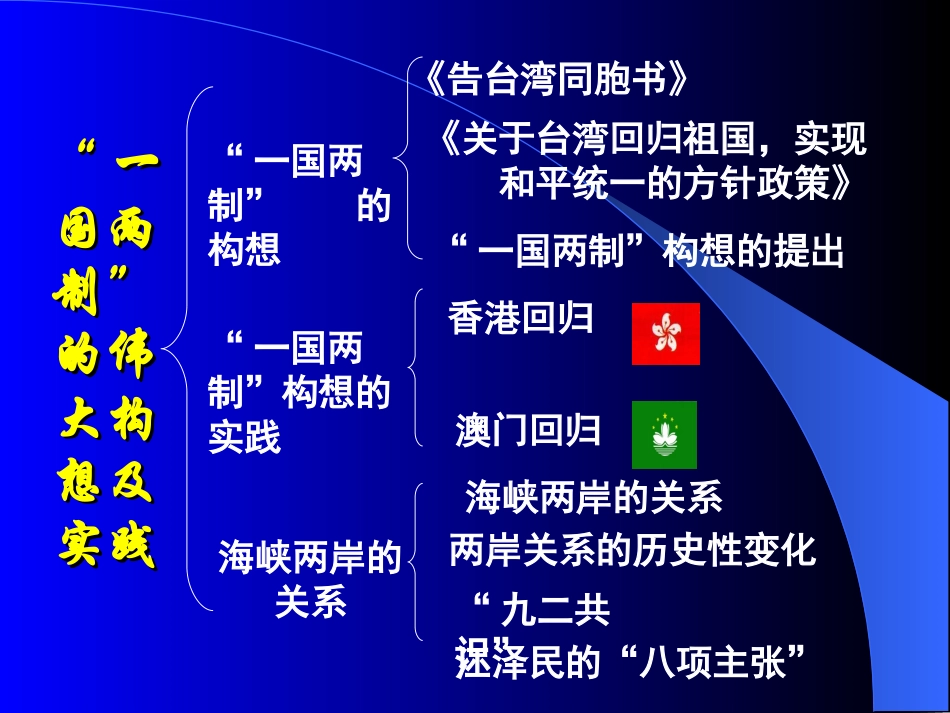“一国两制”的伟大构想及其实践_第3页