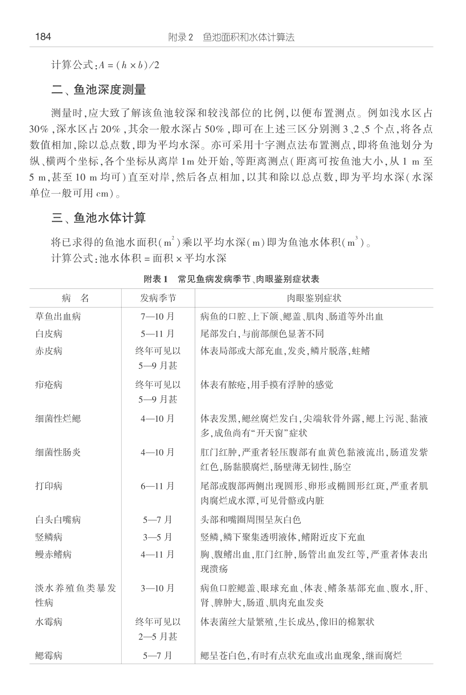 鱼池面积和水体计算法_第2页