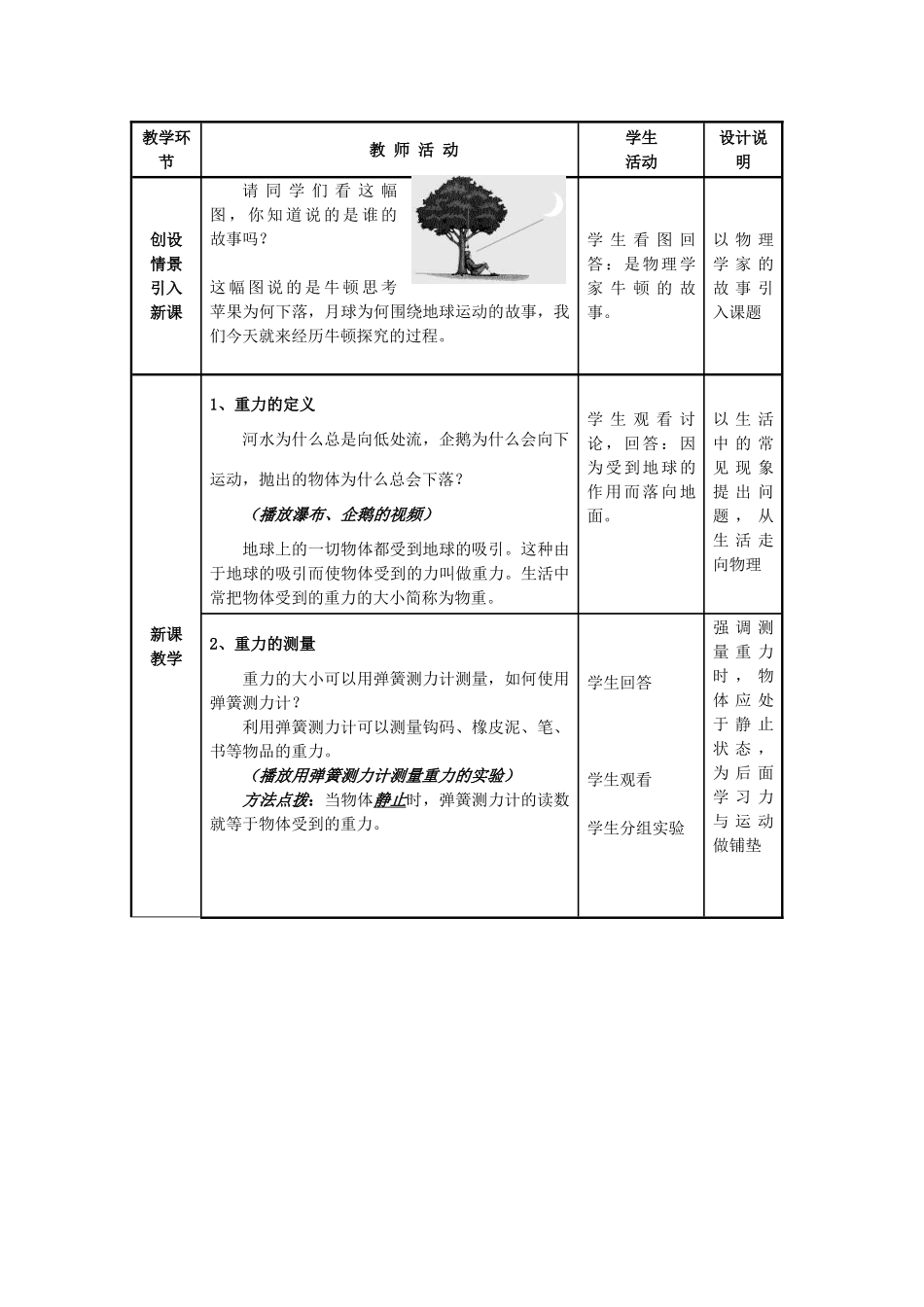 八年级物理重力教案 苏科版_第2页