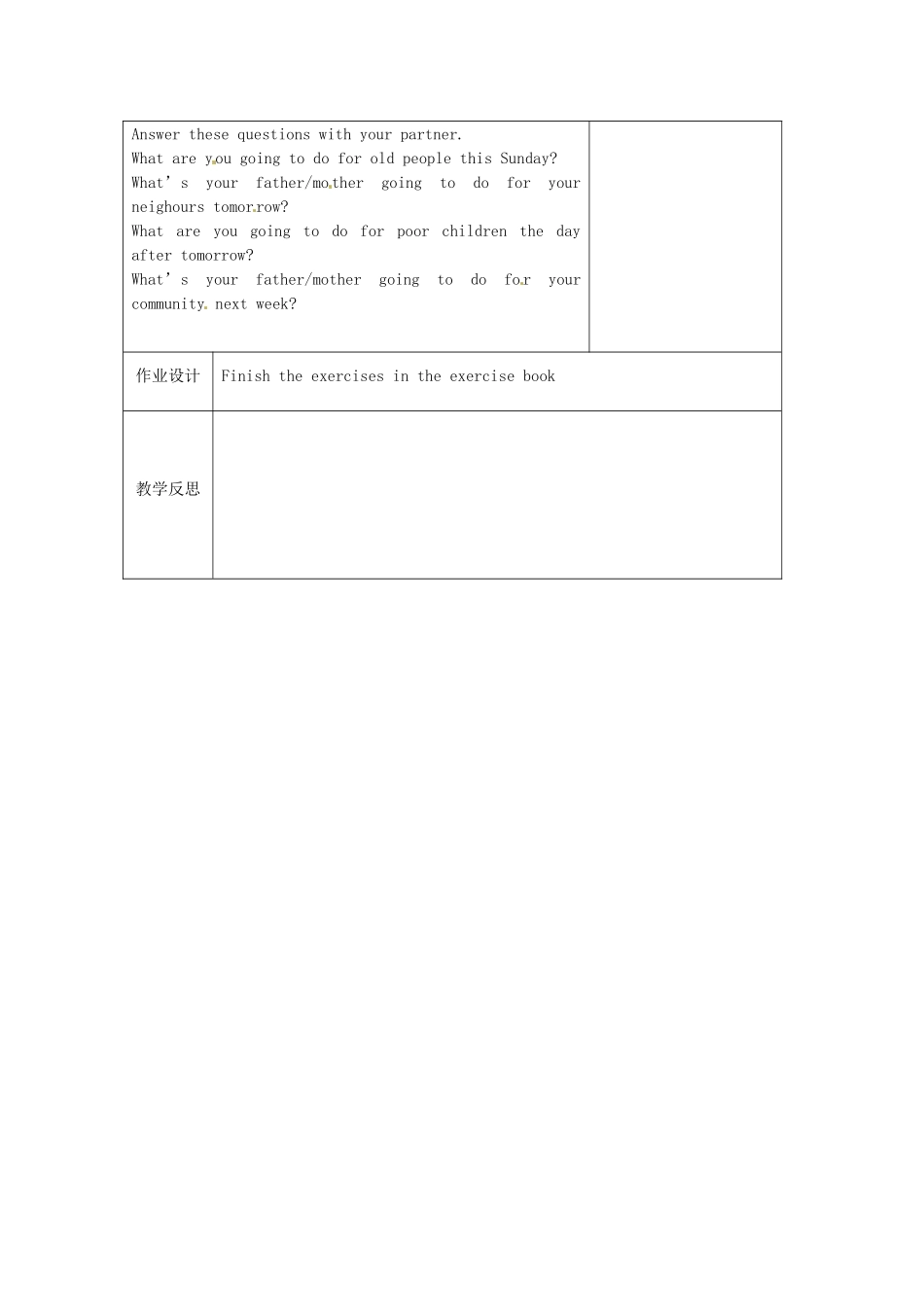 七年级英语下册 Unit 2 Neighbours Grammar教案 （新版）牛津版-（新版）牛津版初中七年级下册英语教案_第3页