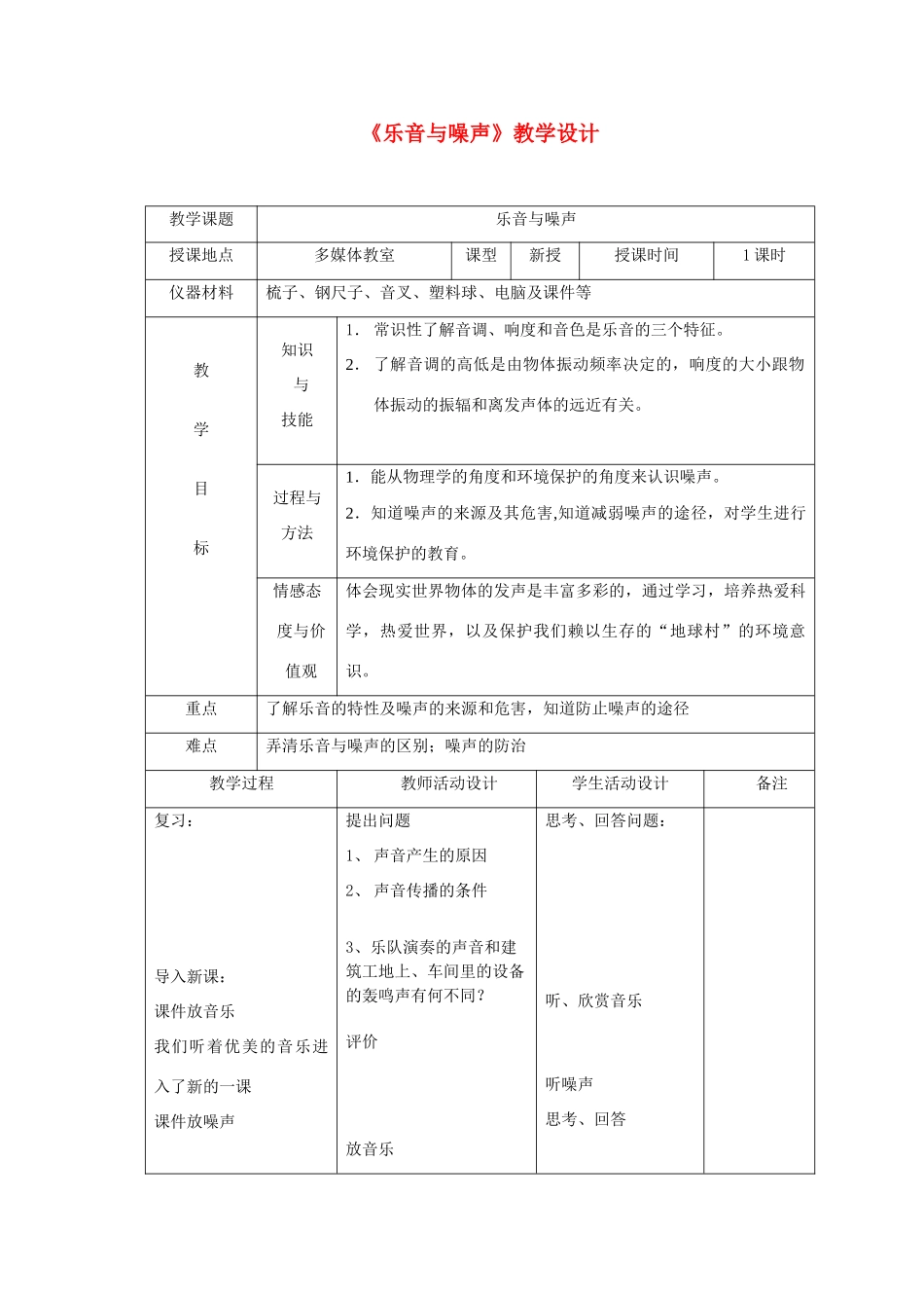 八年级物理《乐音与噪声》教学设计北师大版_第1页