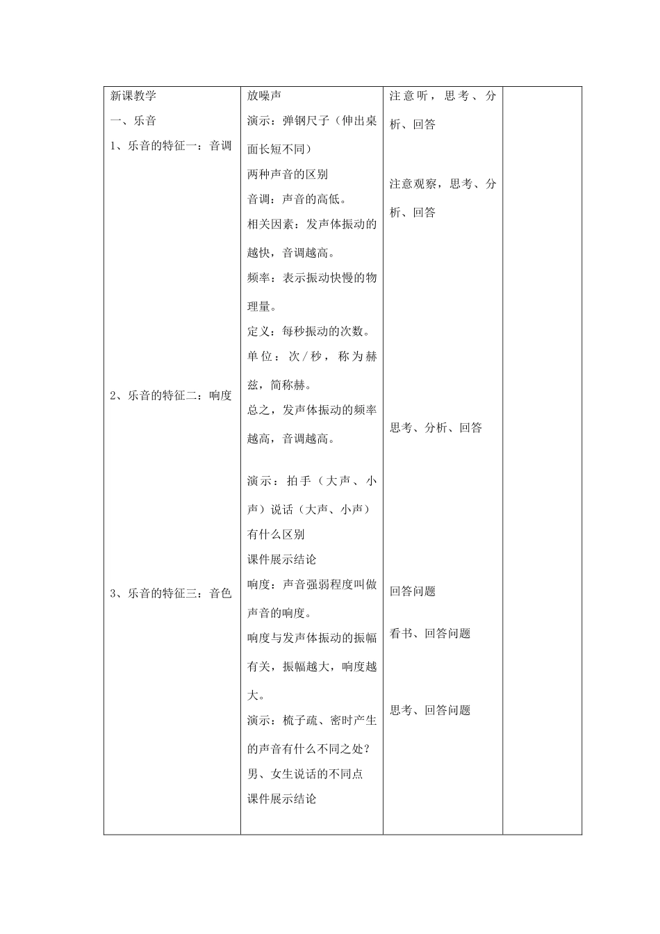 八年级物理《乐音与噪声》教学设计北师大版_第2页