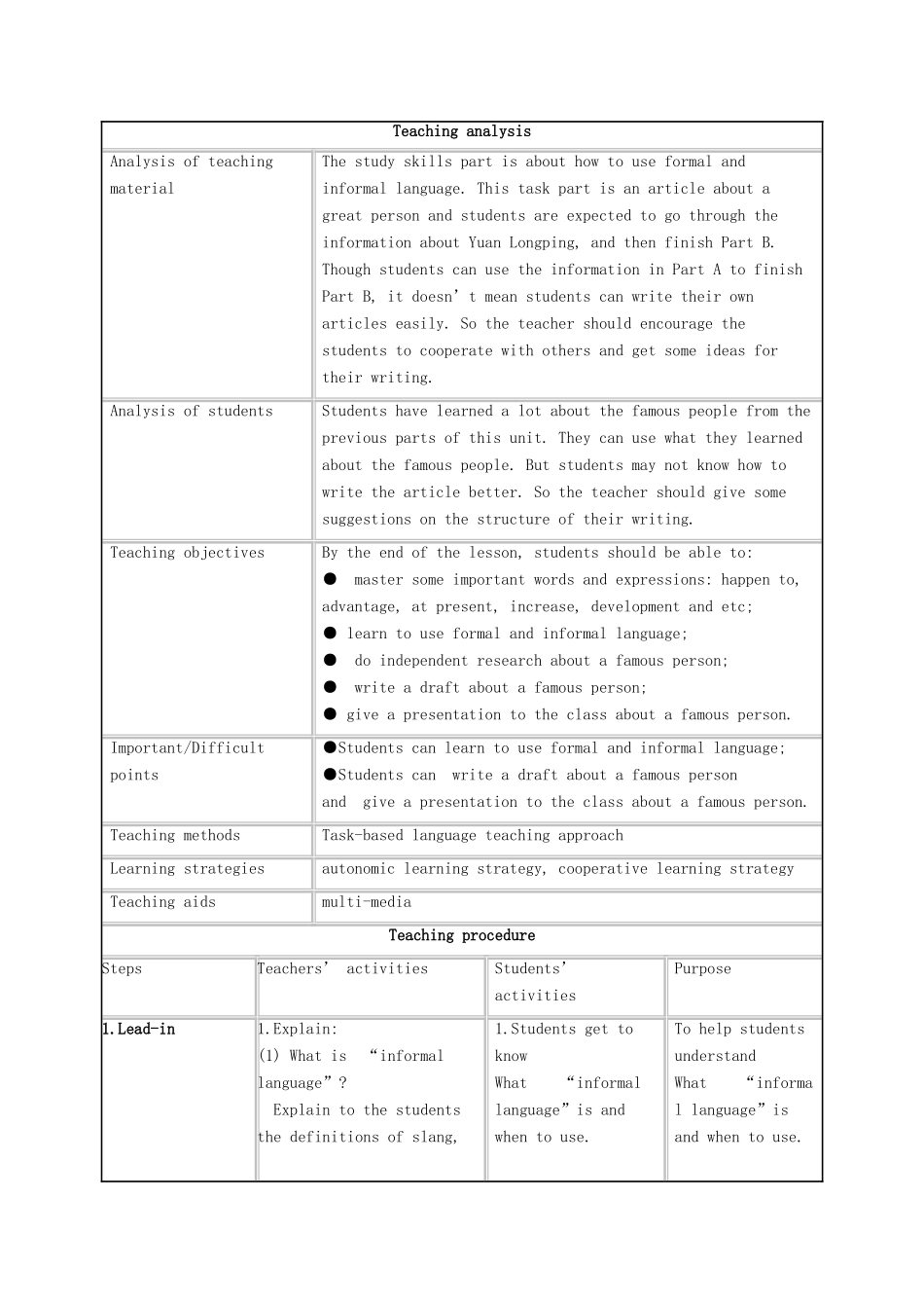 九年级英语下册 Unit 2 Great people Study skills Task教学设计 （新版）牛津版-（新版）牛津版初中九年级下册英语教案_第2页