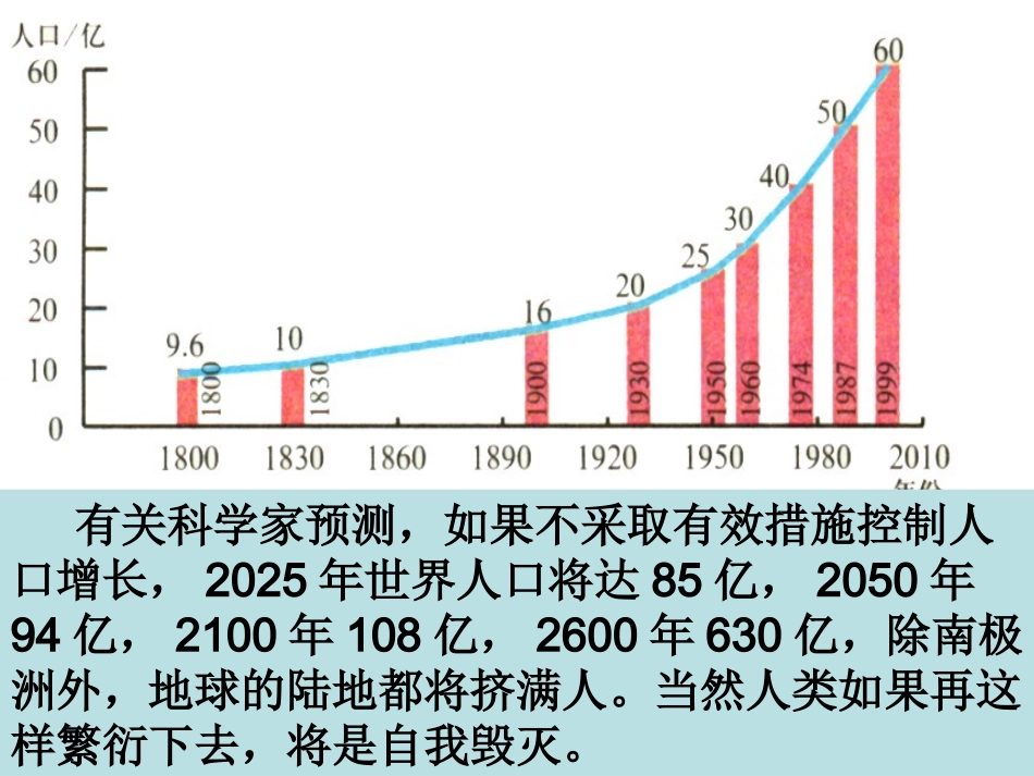 第三节环境承载力与合理人口容量-(3)_第1页