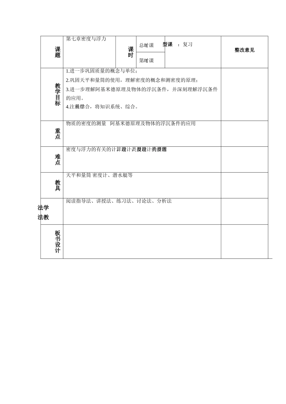 八年级物理：第七章密度与浮力复习教案 沪科版_第1页