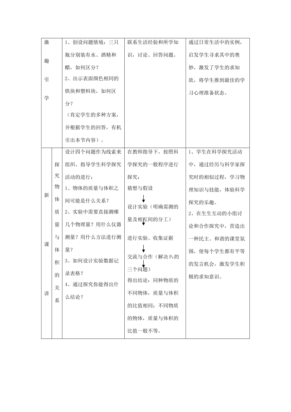 八年级物理下学期素材大全 物质的密度教案 苏科版 _第2页