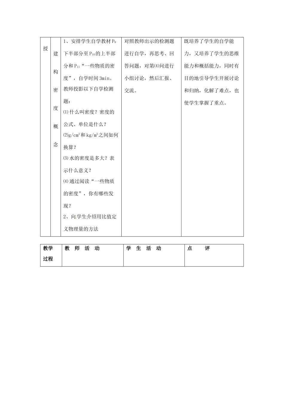 八年级物理下学期素材大全 物质的密度教案 苏科版 _第3页