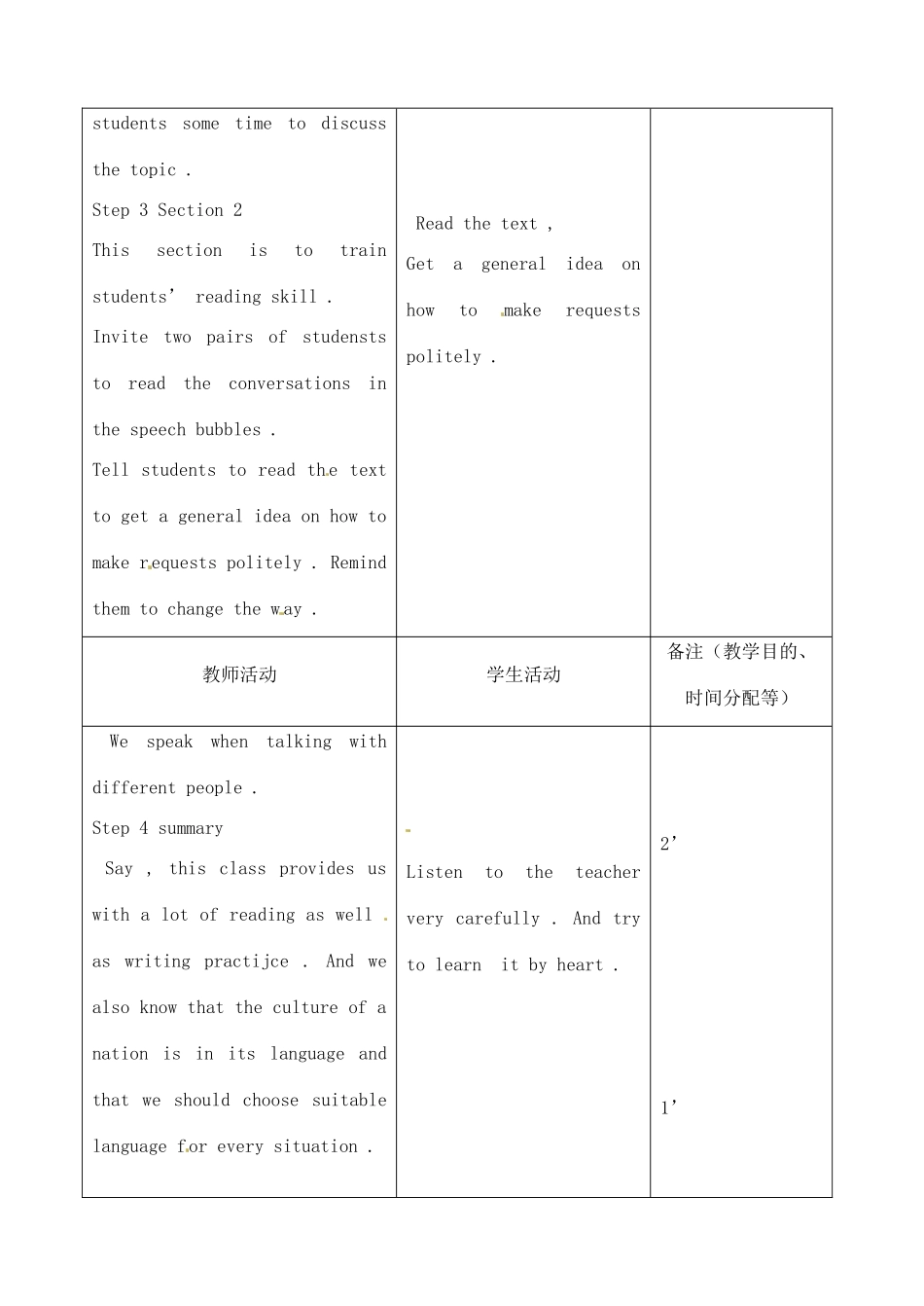 吉林省四平市第十七中学九年级英语全册《Unit 11 Could you please tell me where the restrooms are》（第7课时）教案 人教新目标版_第3页