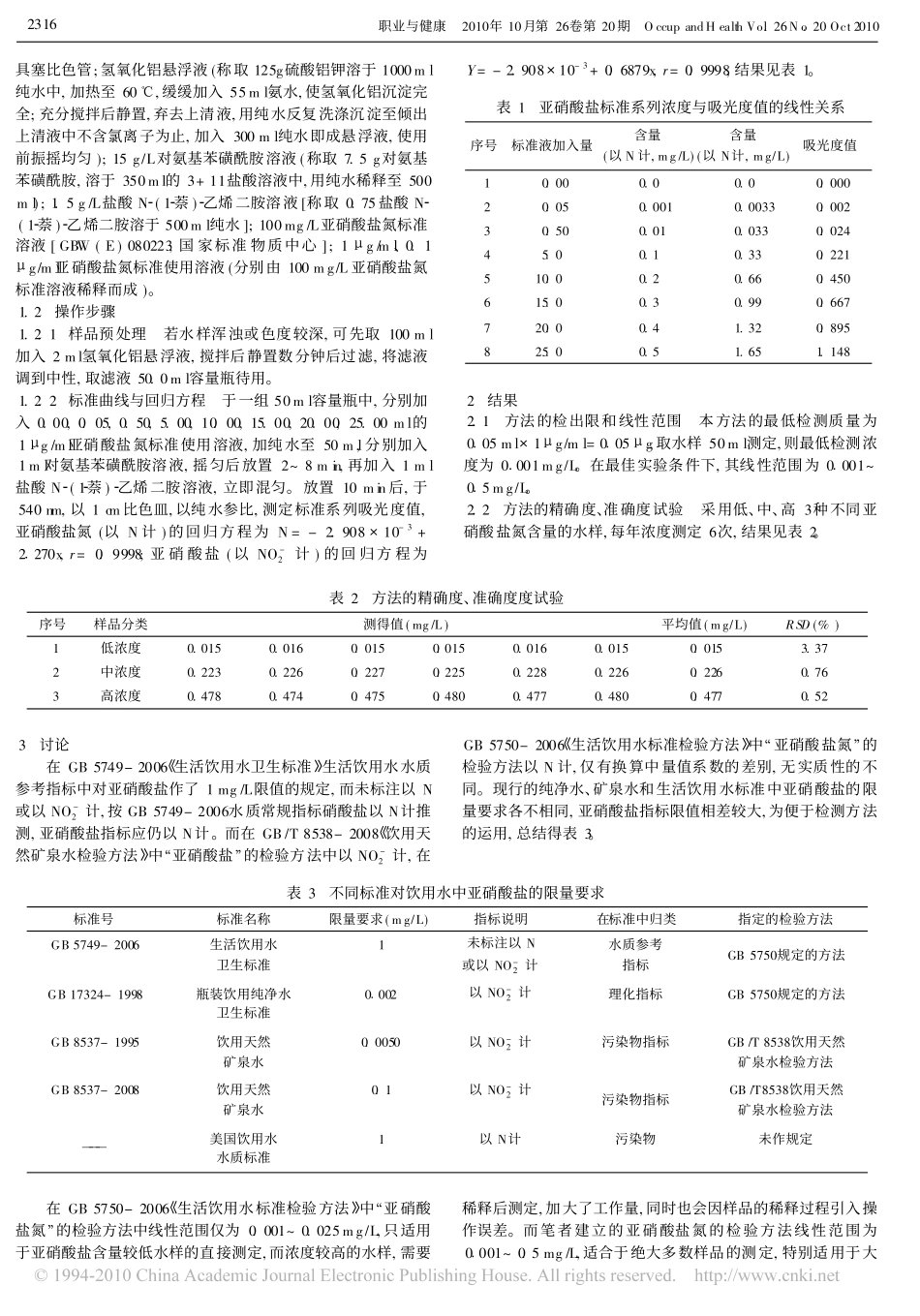 饮用水中亚硝酸盐限量要求及测定方法的探讨_第2页