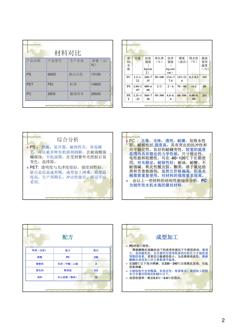 饮水机的工艺和要求[1]_第2页