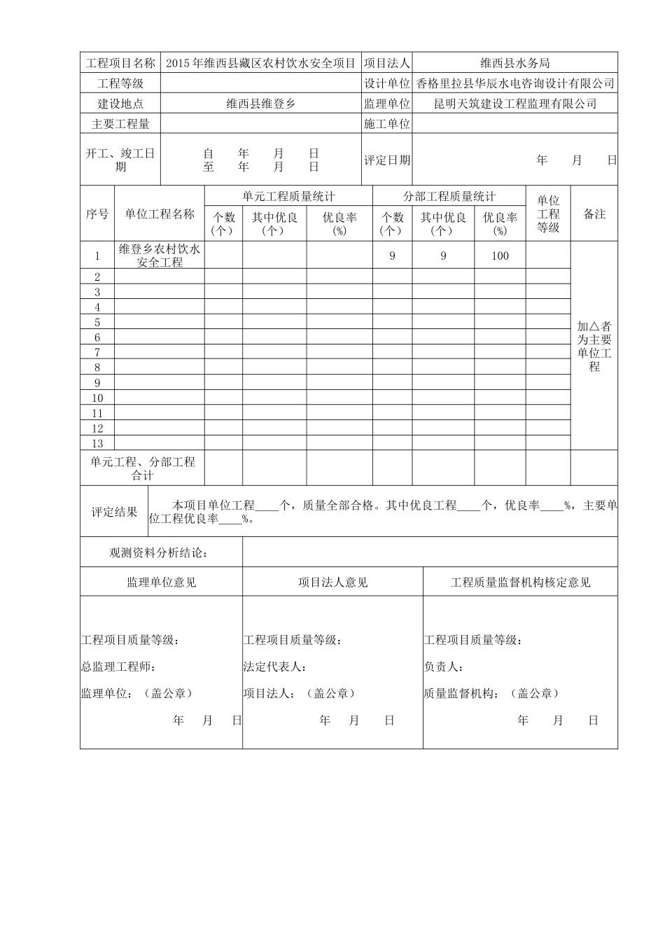 饮水安全质量验收评定表格_第2页
