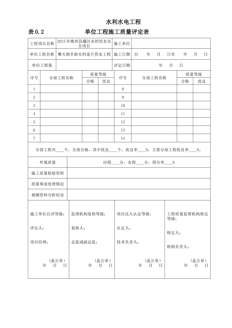 饮水安全质量验收评定表格_第3页