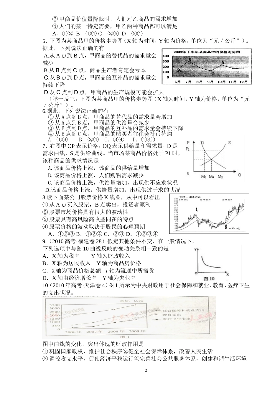 题型专项训练一：《经济生活》曲线图专题训练1_第2页