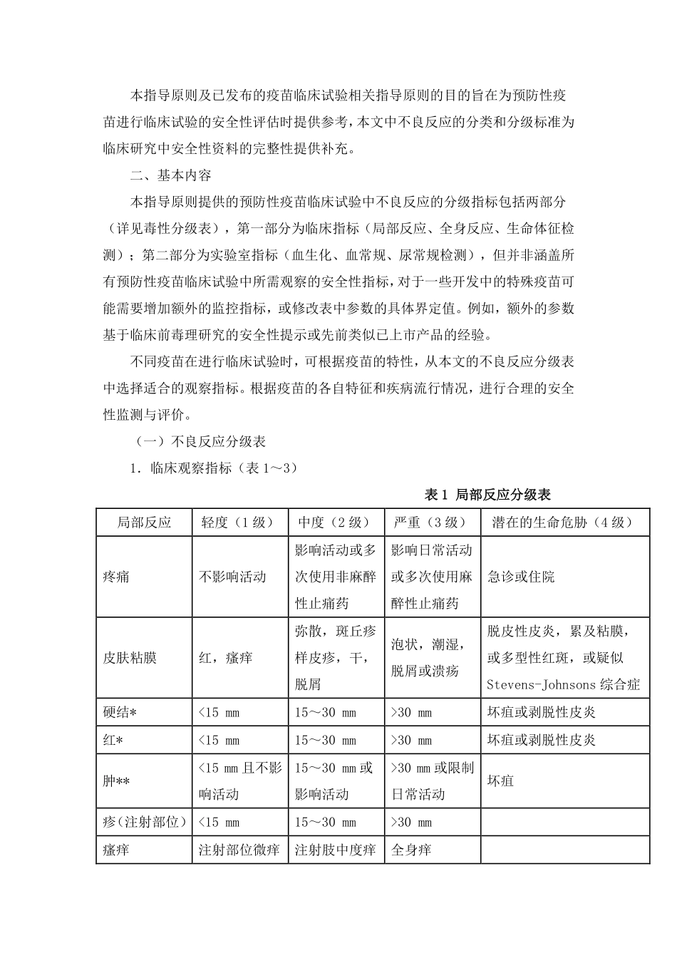 预防用疫苗临床试验不良反应分级标准指导原则_第2页
