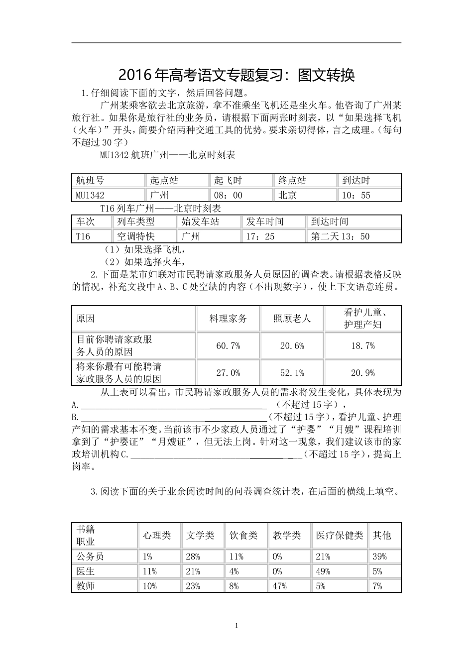 2016年高考语文专题复习-图文转换_第1页