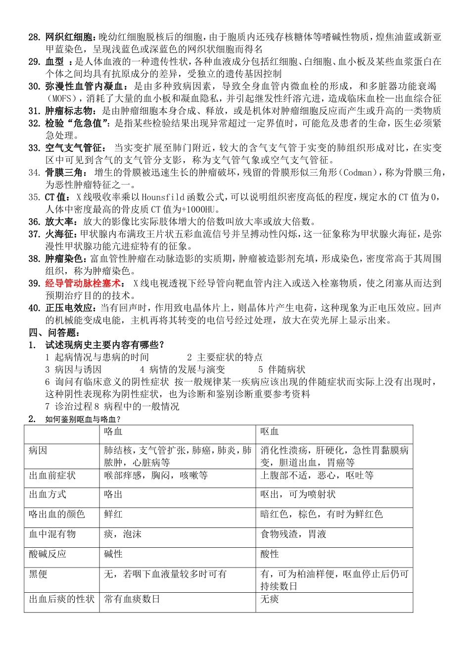 预防中医诊断+影像复习_第2页