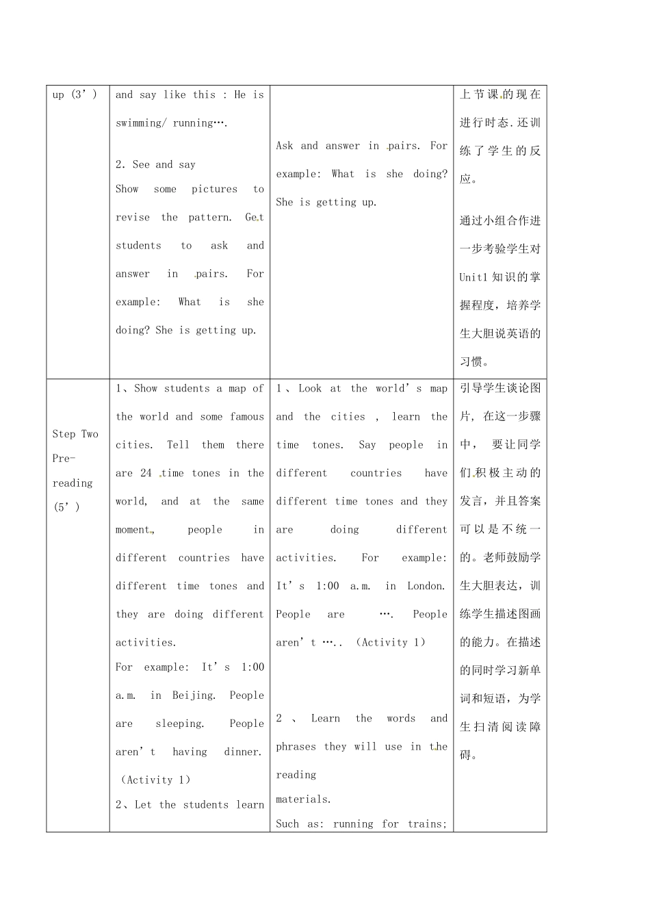 七年级英语上册 Module 9 People and places Unit 2 They’re waiting for buses or trains教案 （新版）外研版-（新版）外研版初中七年级上册英语教案_第2页