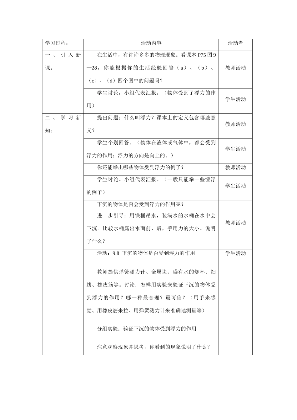 八年级物理第九章浮力教案苏科版_第2页