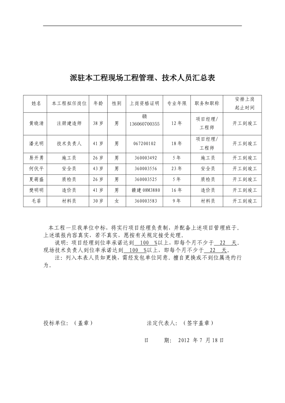 项目管理机构配备_第2页