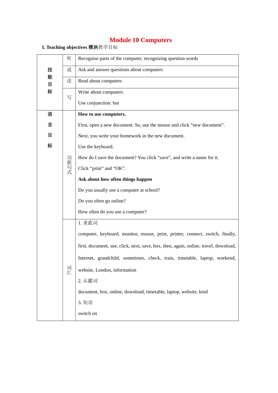 七年级英语上册 Module 10 Computers教案 外研版_第1页