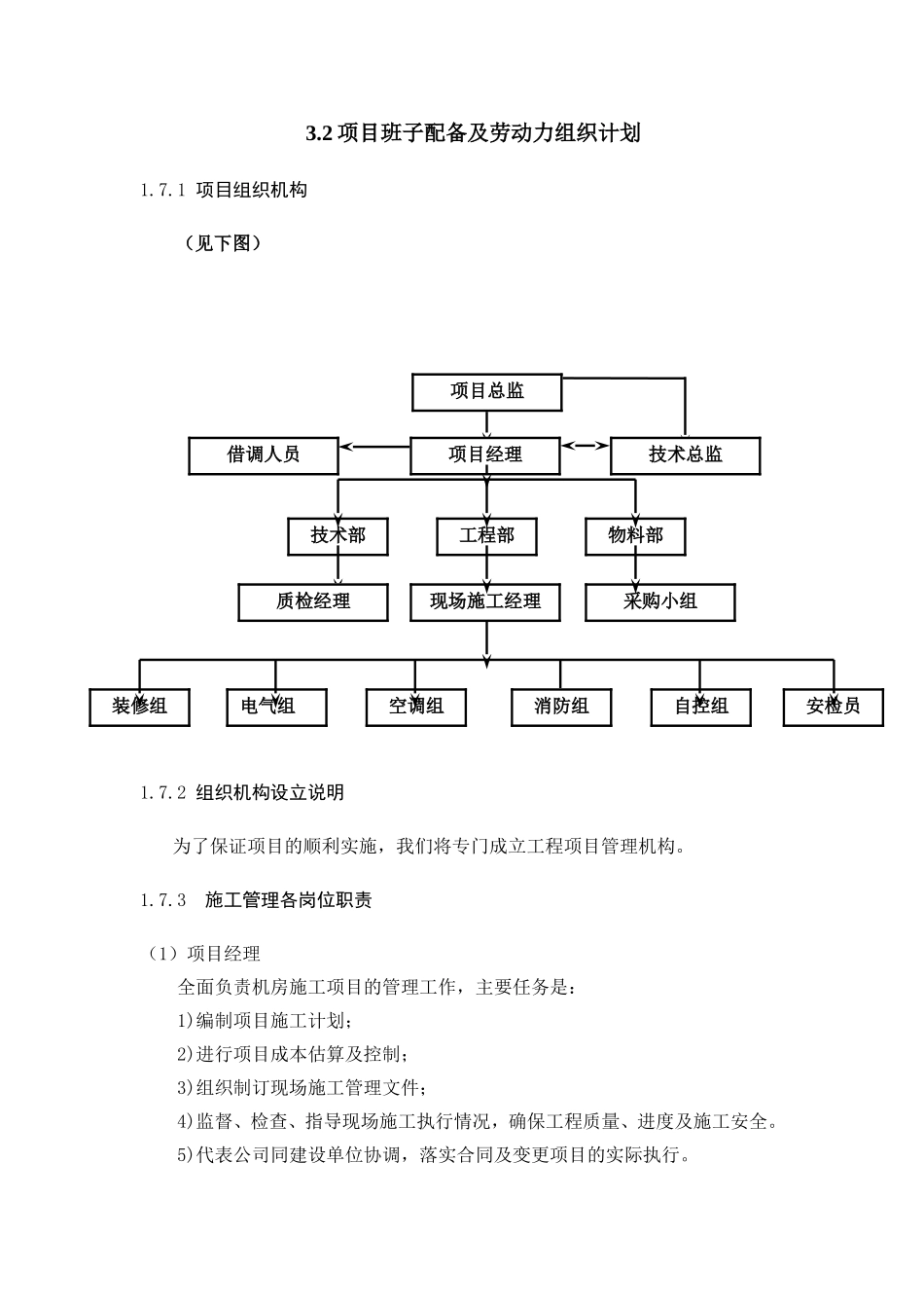 项目班子配备及劳动力组织计划_第1页