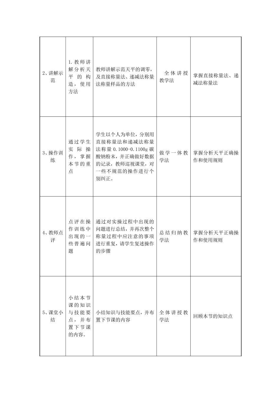 项目三 任务一 分析天平的使用_第2页