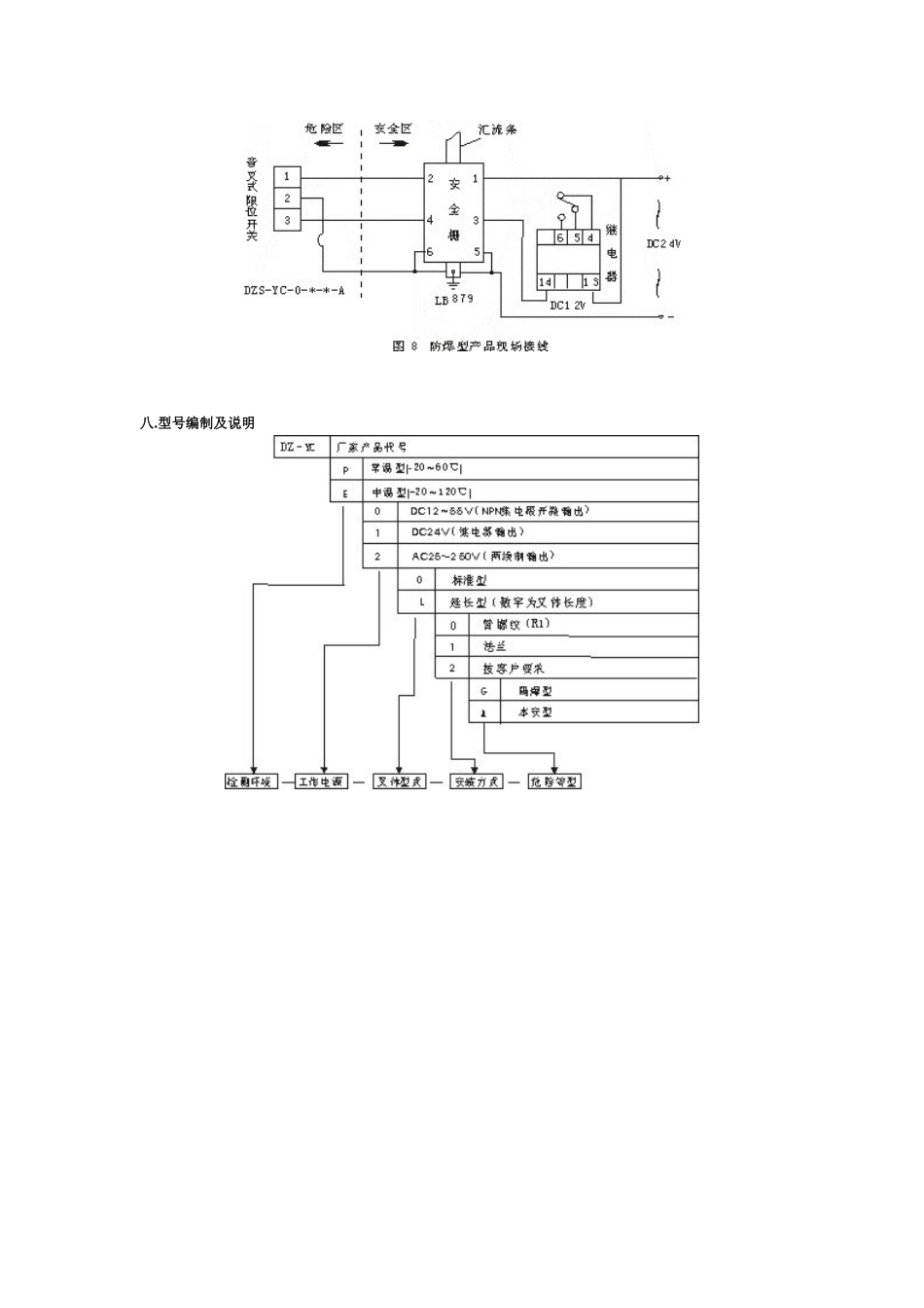 音叉液位开关的原理_第3页