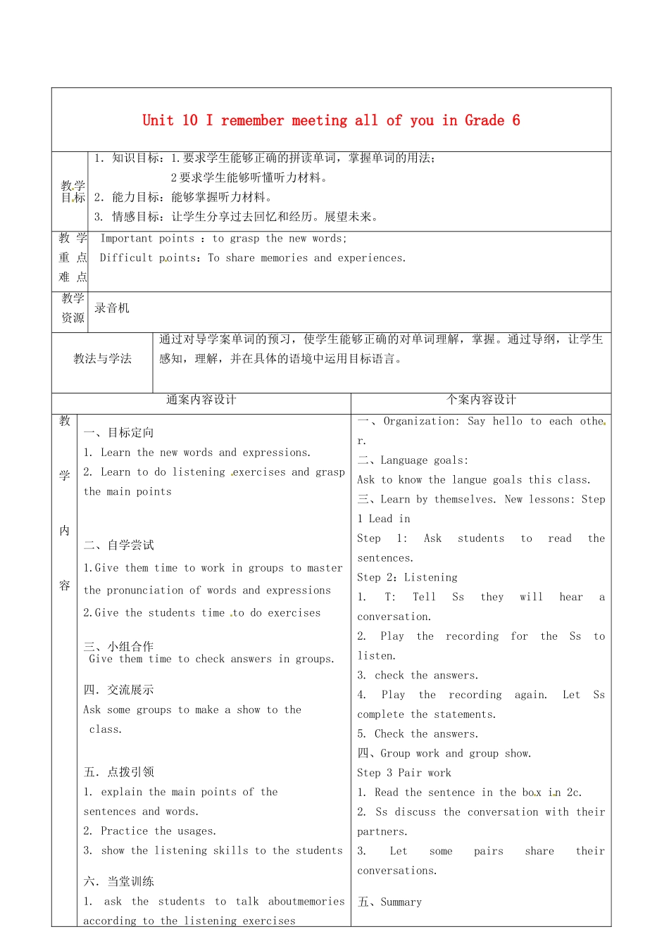 九年级英语全册 Unit 10 I remember meeting all of you in Grade 6（第2课时）教案 （新版）鲁教版五四制-鲁教版五四制初中九年级全册英语教案_第1页