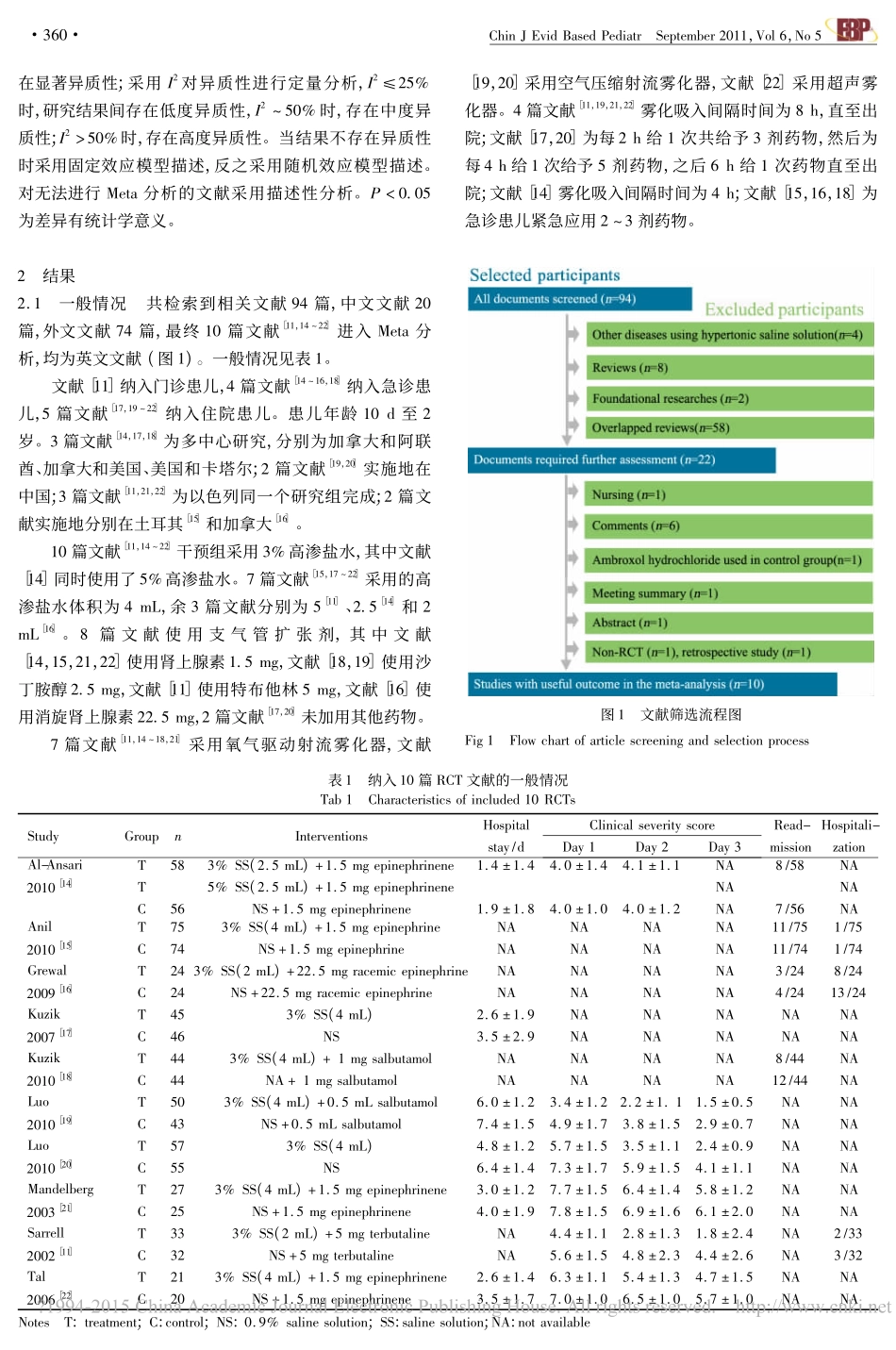 雾化吸入高渗盐水治疗婴幼儿毛细支气管炎疗效和安全性的Meta分析_彭万胜_第3页