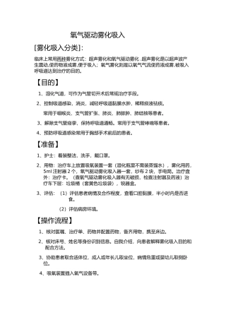 雾化吸入操作