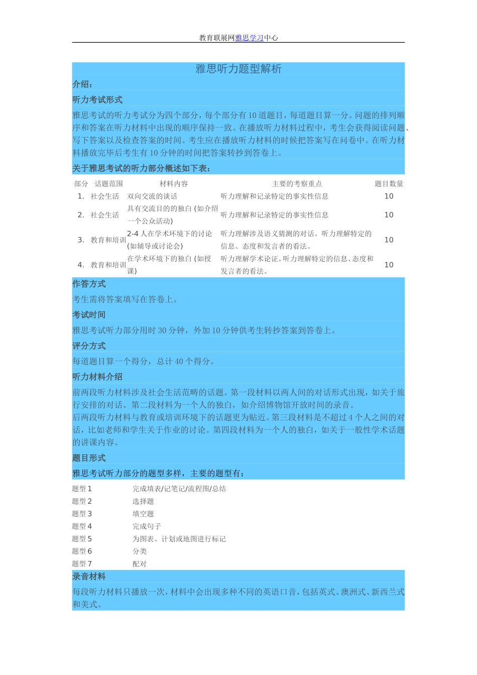 雅思听力题型解析_第1页