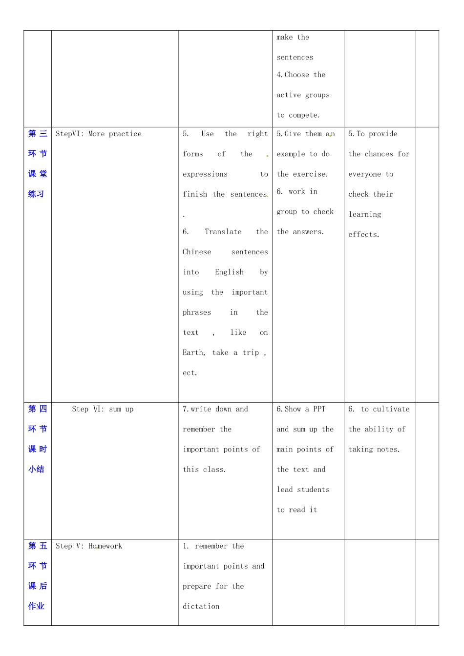 七年级英语上册 Unit 4 Seasons教案3 （新版）牛津深圳版-牛津深圳版初中七年级上册英语教案_第3页
